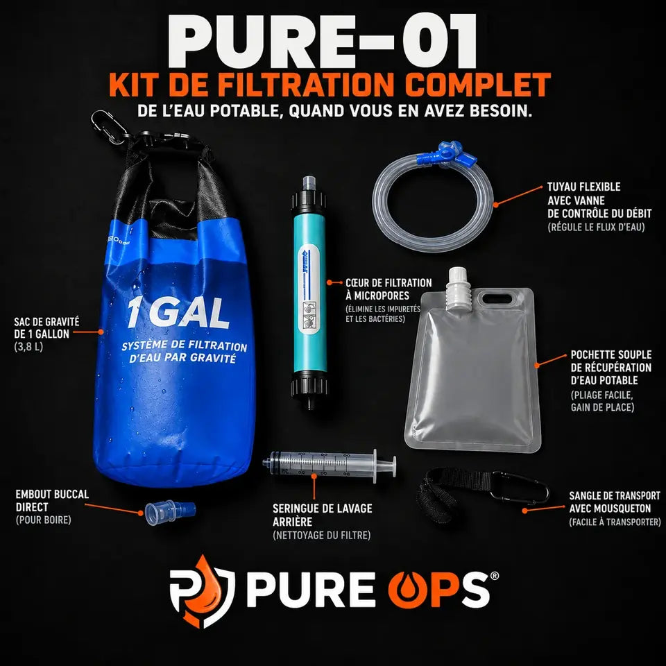 Contenu du kit de filtration complet PURE-01