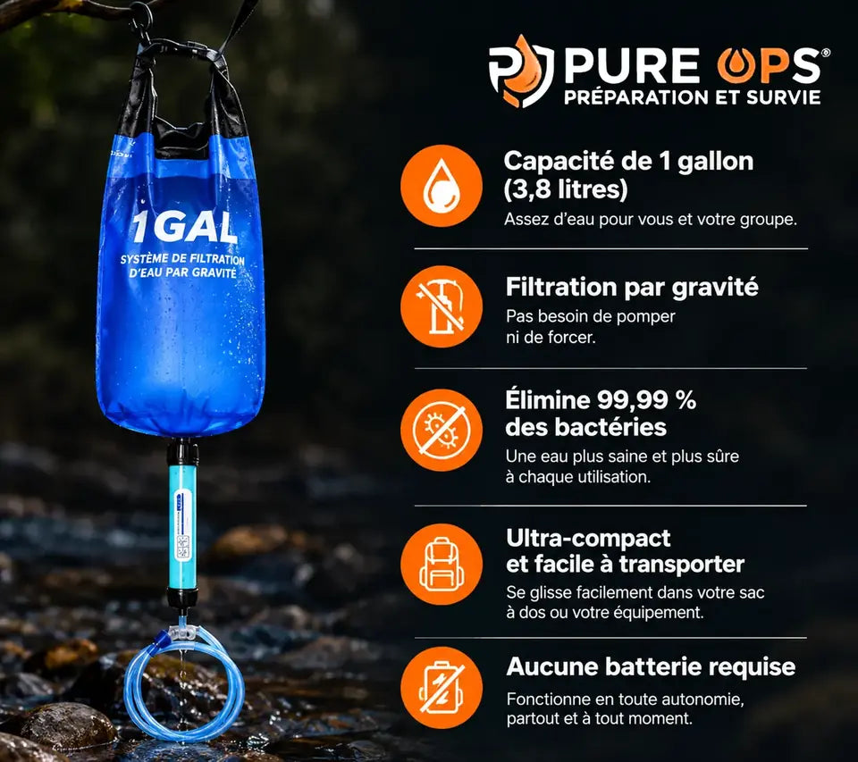 Les atouts du PURE-01 : 3,8 litres, filtration par gravité, 99,99 % des bactéries éliminées