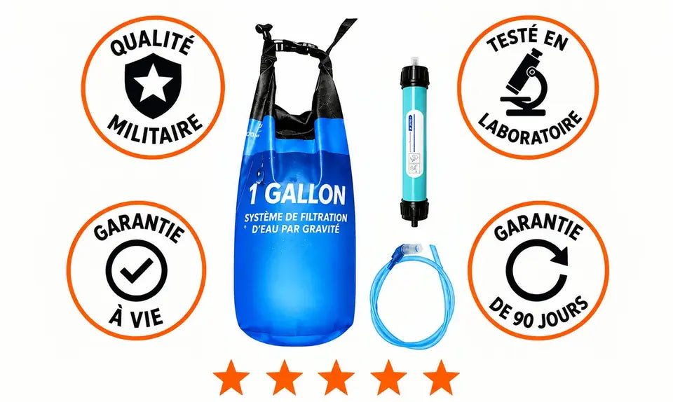 Qualité militaire, testé en laboratoire, garantie à vie, garantie de 90 jours